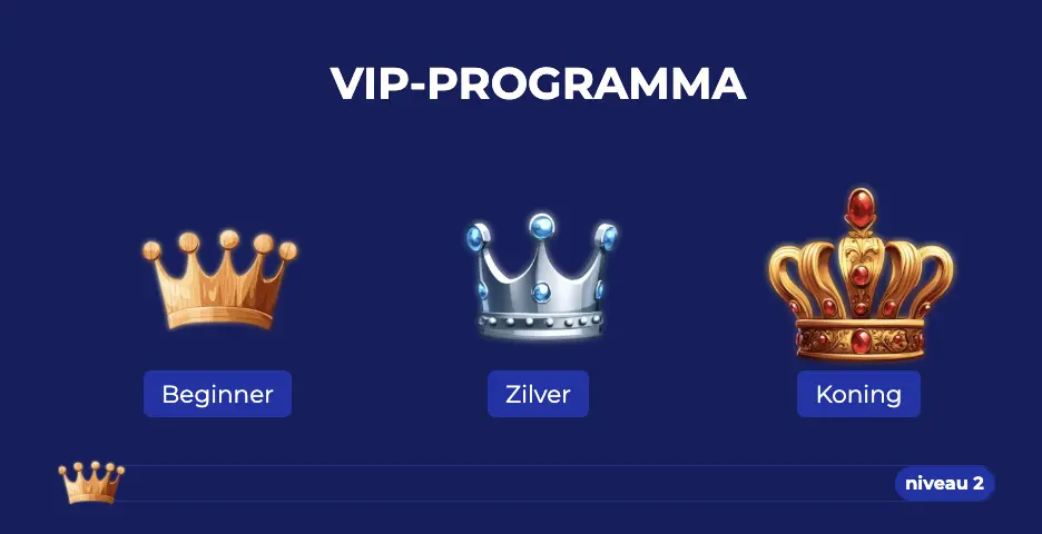Vip-programma - illusratie